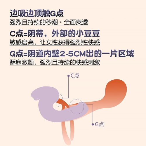 震動棒-悅兔-樂夫斯悅兔吮吸陰蒂高潮多頻震動棒