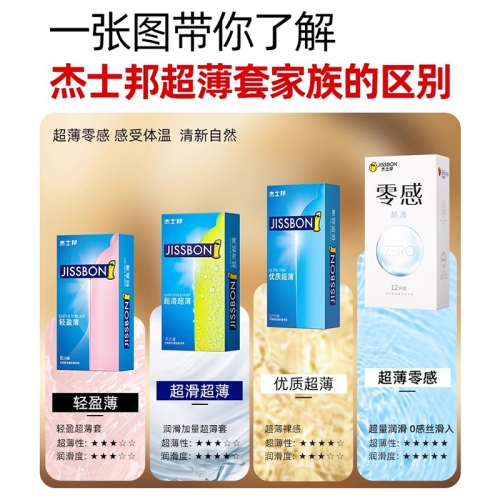 加倍潤滑套-杰士邦-杰士邦001避孕套零感超薄情玻尿酸正品女安全套